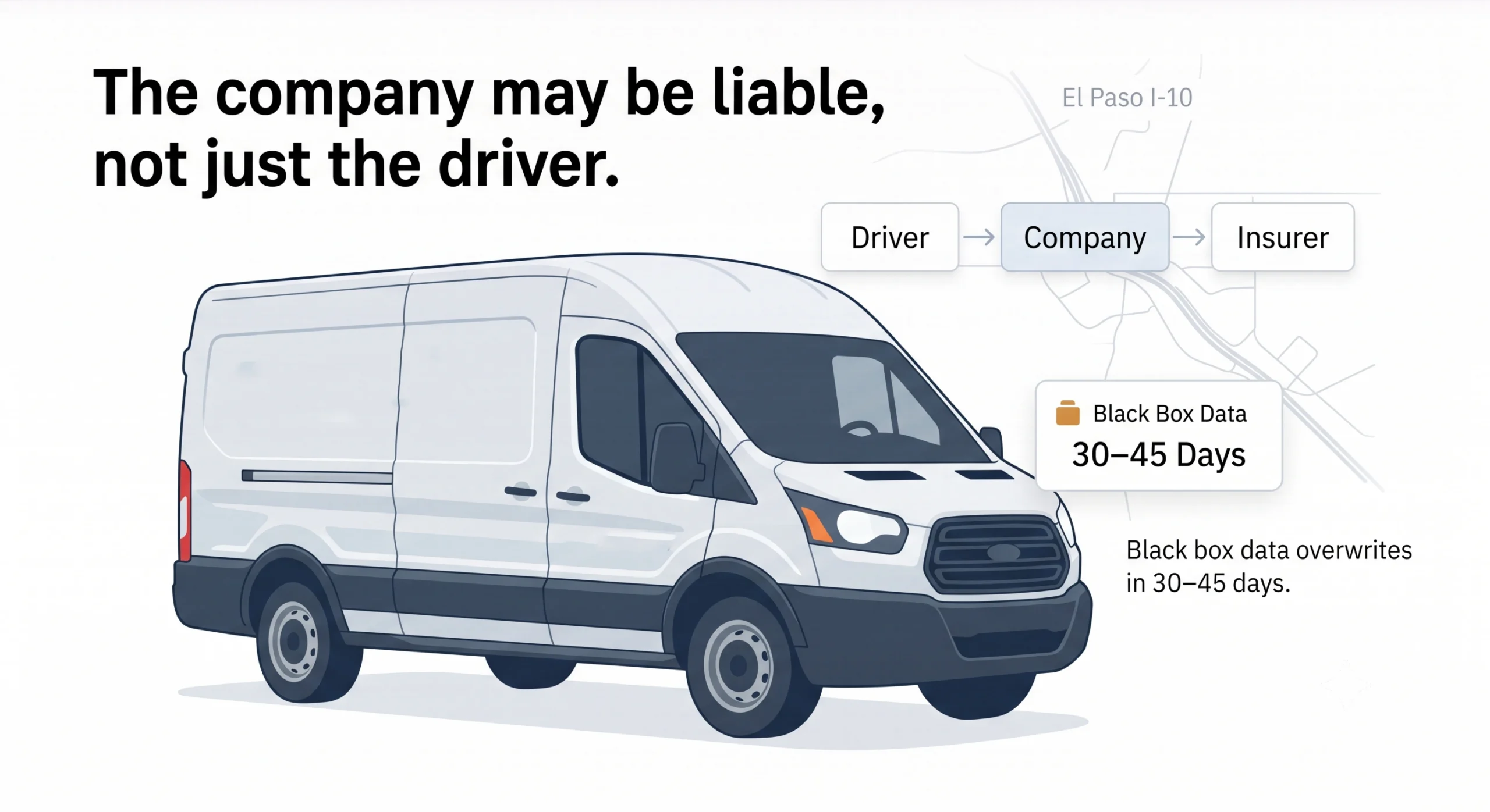 Commercial vehicle accident in El Paso showing the company and insurer behind the driver and the 30 to 45 day black box evidence window